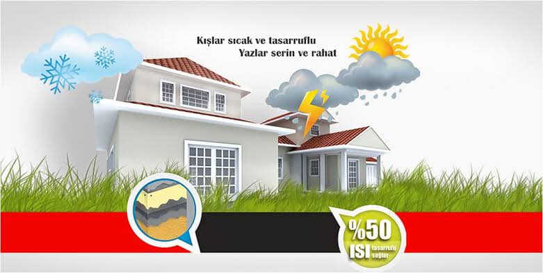 ISI YALITIM 